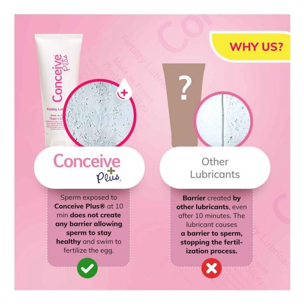 Comprar Conceive mais Multi-Use Tube Sasmar 75 ml - Imagem 8