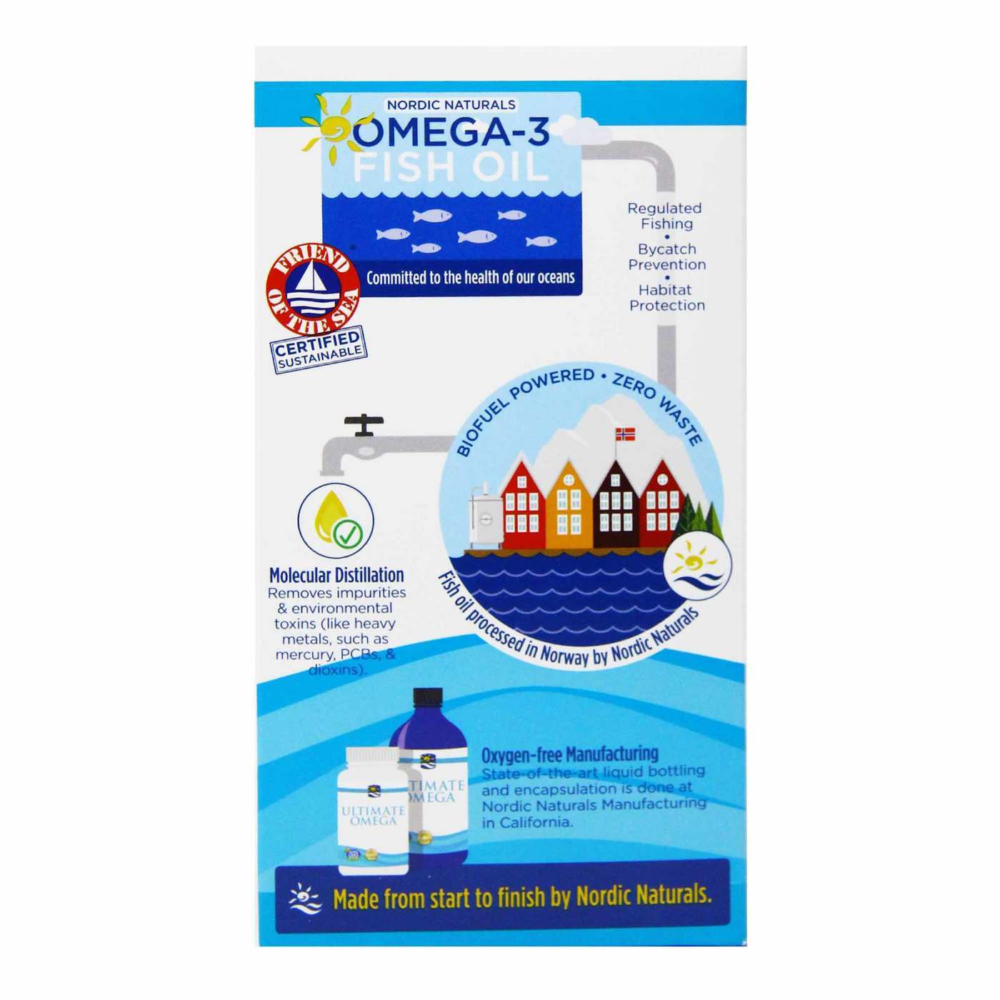 Comprar Nordic Naturals Final Omega Cápsulas Limão 180 Cápsulas em Gel - Imagem 2