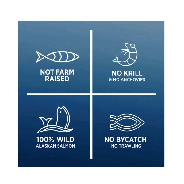 Comprar New Chapter Wholemega Tiny Caps Extra Virgin Wild Alaskan Salmon Oil - 180 Softgels - Imagem 5