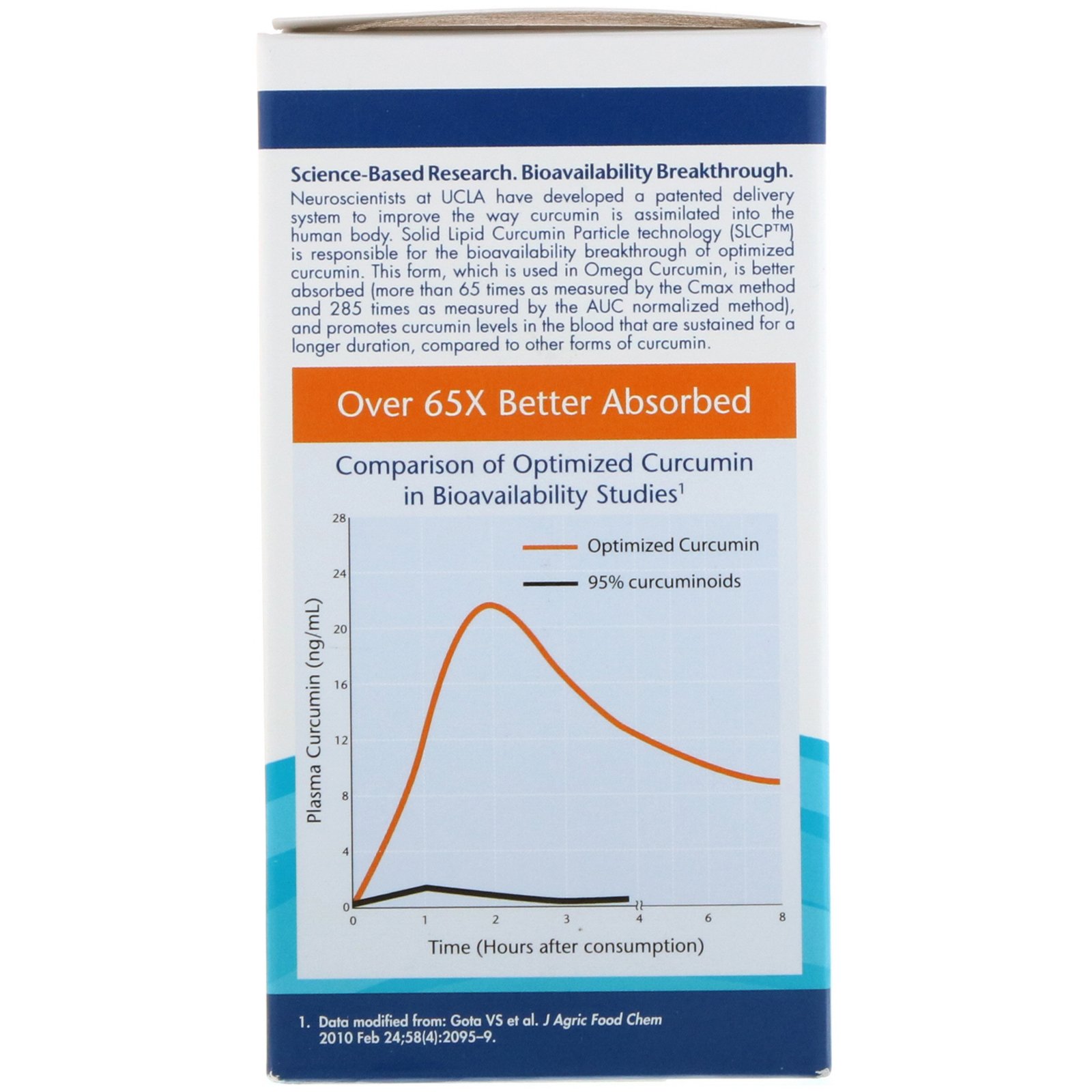 Comprar Nordic Naturals, Ômega Curcumina, 1.250 mg, 60 Cápsulas Softgel - Imagem 2