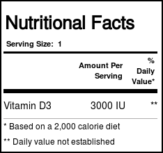 Comprar Zahler, Vitamina D3 Fórmula Avançada 3.000 IU - 250 Cápsulas em Gel - Imagem 2