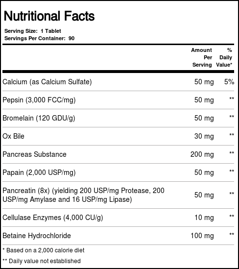 Comprar Food Science of Vermont, All-Zyme™ - 90 Tabletes - Imagem 4