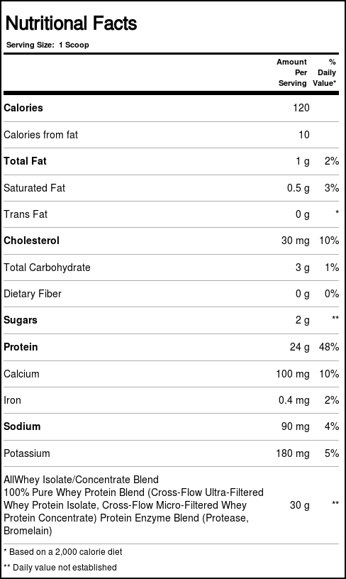 Comprar AllMax Nutrition Allwhey Gold, morango - 32 oz - Imagem 2