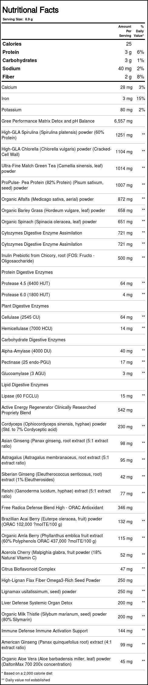 Comprar NovaForme, CytoGreens, Sabor de Chá Verde e Açai - 125 g - Imagem 3
