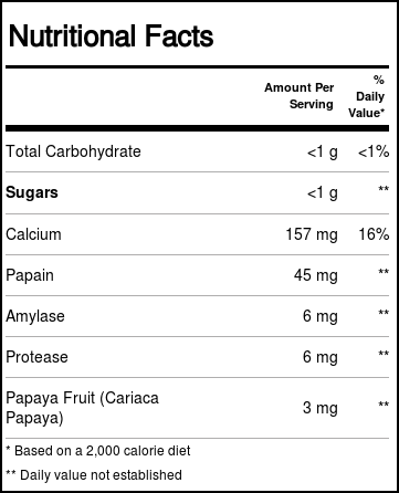 Comprar American Health, Enzimas do Mamão Original - 250 Tabletes - Imagem 4