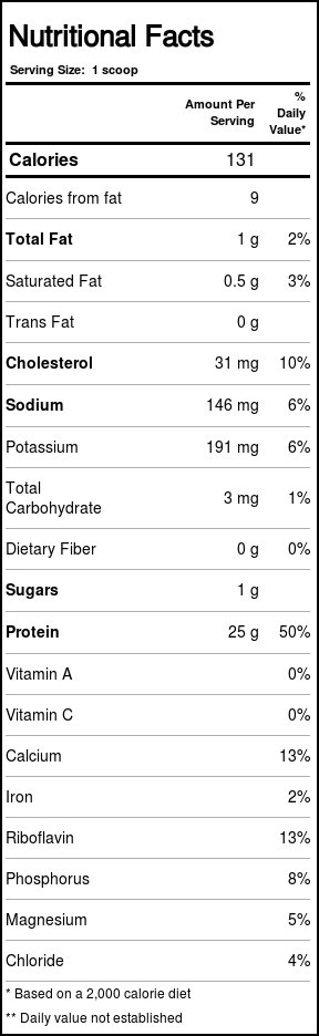 Comprar Universal Nutrition Animal Muscle Food Whey, Creme de banana - 128.6 g Trial Size - Imagem 3