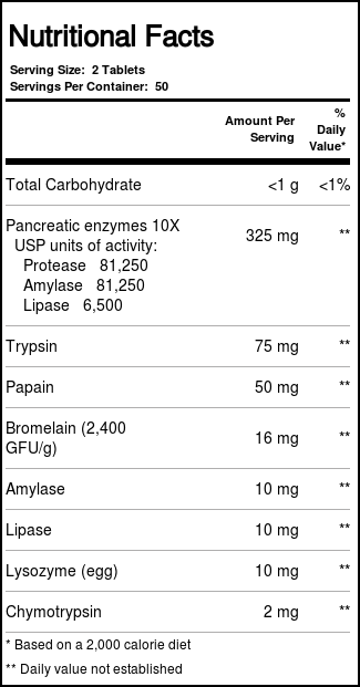 Comprar Enzymatic Therapy, Mega-Zyme® - 100 Tabletes - Imagem 4