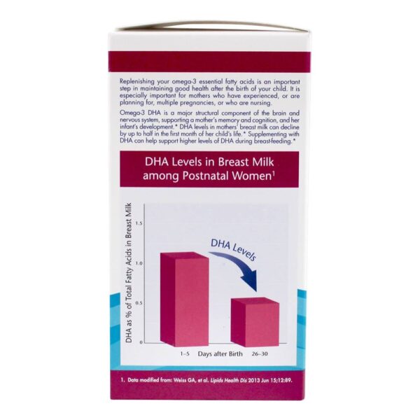 Comprar Pós Omega - 3 Limão 1120 mg. - 60 Softgels Nordic Naturals - Imagem 5