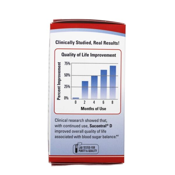 Comprar Suporte para Terry Naturally Sucontral D Blood Sugar Balance - Cápsulas 60 EuroPharma - Imagem 5
